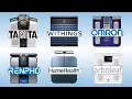 Which Is The Best Body Fat Scale 8 Electrode Edition vs DEXA