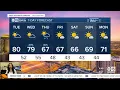 High of 80 in the Valley ahead of a cool-down rain chances