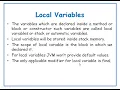 Local Variables in java in Telugu JAVA in Telugu Lecture-22
