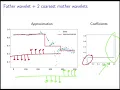 Multiresolution analysis based on wavelets