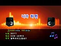 [TJ노래방] 니가하면 - GOT7 (If You Do) / TJ Karaoke