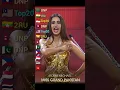 Download Lagu Miss Grand International 2024 Resultaten Zuid-Azië en Zuidoost-Azië