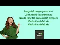 Download Lagu Rossa Wanita Lyrics Video (Lagu Baru Juli 2021)