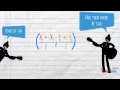 Midpoint Distance Formula Song The Beatles - Twist and Shout