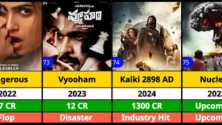 director ram gopal varma hits and flops movies list bollywood u0026 south movie kalki 2898 ad