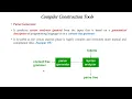 Compiler Construction Tools