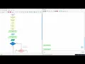 Flowgorithm - Find the sum of the odd numbers in range N