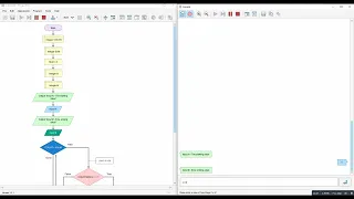 Flowgorithm - Find the sum of the odd numbers in range N