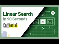 Linear Search in 90 Seconds Python