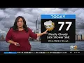 New York Weather Cool And Cloudy