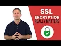 Why you need to Migrate to HTTPS and Secure Your Website with an SSL Certificate