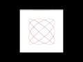 Animating Lissajous Curve with Python Turtle