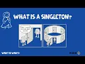 What is Singleton Design Pattern Flutter Dart
