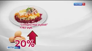 В Омске новогодний праздник рискует быть непомерно дорогим
