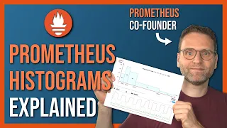 Understanding Prometheus Histograms Motivation and Concepts Instrumentation Querying in PromQL