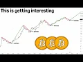 This Bitcoin Pattern Repeated Again and Again