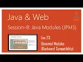 Java 9 Modularity Java 9 Modules Tutorial JPMS Part 23 Unnamed Modules Backward Compatibility