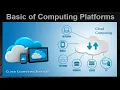 System Integration and Architecture Basic of Data