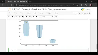 Data Visualization using matplotlib - Section 6 Box Plots Violin Plot