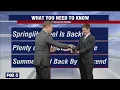 Anchor makes sure meteorologist isn t using forecast-enhancing substances in cheeky skit FOX 5 D