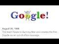 Google logo history 1998-present