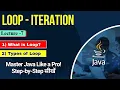 Loop Iteration in Java What is Loop Types of Loops in Java Tpoint Tech