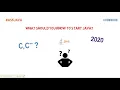 What should you know before starting with java Java Questions Ask Java Code Bode