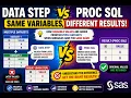 How DATA Step and PROC SQL Produce Different Results with the Same Variables