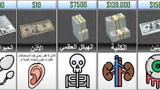 أسعار أعضاء جسم الإنسان من الأرخص إلى الأغلى دندنها