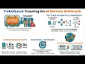 TurboQuant Explained Google s 3-Bit KV Cache Compression Algorithm
