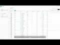 Text format rules patterns length allowed values in Primentra