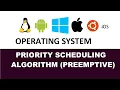 Priority Scheduling Algorithm Preemptive Operating System