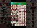 Download Lagu Naruto all character Eyes #anime #naruto #baryon #boruto #thingswewantedtoseeinboruto #sasuke