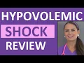 Hypovolemic Shock Nursing Treatment Management Interventions NCLEX
