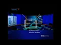 Closing Lintas iNews Sore MNCTV (12 Desember 2017)