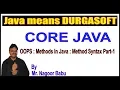 Java Tutorials OOPS Methods In Java Method Syntax Part - 1 by Nagoor Babu sir