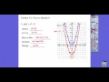 Review For Test on Module 6 Integrated Math 2