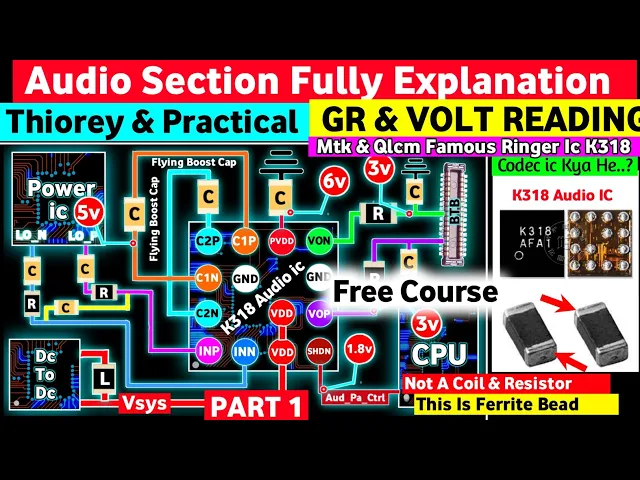 Download MP3 Free Course 🎁 Audio Section Explanation | Codec Ic Theory & Practical
