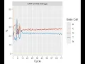 Genomic Data Quality Check in R Batch 27 Step-by-Step Guide