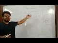 Method Overriding in Java in Detail Part 2
