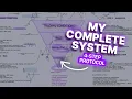 Download Lagu How to Find High Probability Trades (Full Guide)