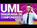 UML - Diagrama de Componentes