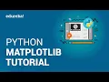 Python Matplotlib Tutorial Matplotlib Tutorial Python Tutorial Python Training Edureka