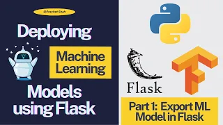 Deploy Machine Learning Models with Flask Building a REST API for Iris Classification