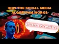 Cracking the code behind THE ALGORITHM - How Social Media Works in 2023