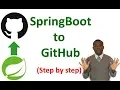 How to Push Your Spring Project to GitHub