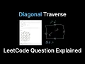 Diagonal Traverse - Leetcode 498