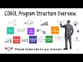 COBOL Tutorial - COBOL Program Structure Overview COBOL Program Division Code COBOL 4 Division