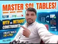 6 Creating the Table by using the with and without Constraints in SQL Primary Key Not Null