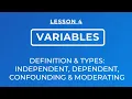 LESSON 4 - TYPES OF VARIABLES INDEPENDENT DEPENDENT CONFOUNDING MODERATING VARIABLES